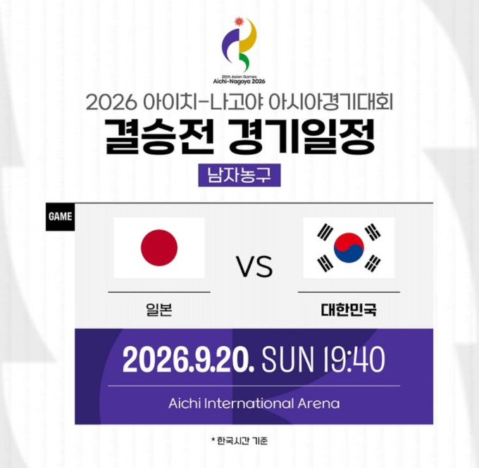 한국 남자농구 대표팀 결승