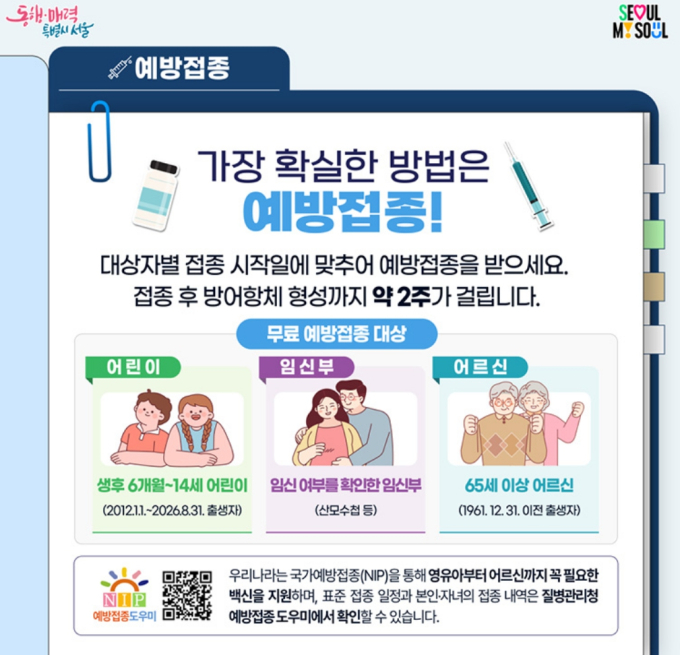 2026 독감예방접종 시기 안내