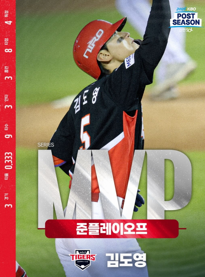 2026 KBO 플레이오프 일정 삼성 KIA 대진과 포스트시즌 전체 경기 일정표