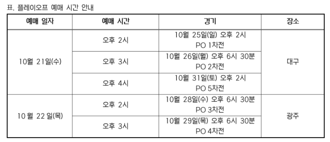 삼성 KIA 플레이오프 1차전부터 5차전까지 NOL 티켓 예매 날짜와 오픈 시간 공식 안내표
