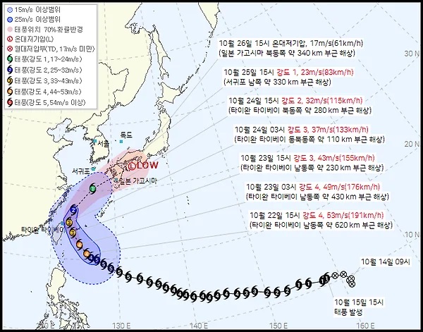 태풍 참피 10월 22일 오후 보도 예상 경로