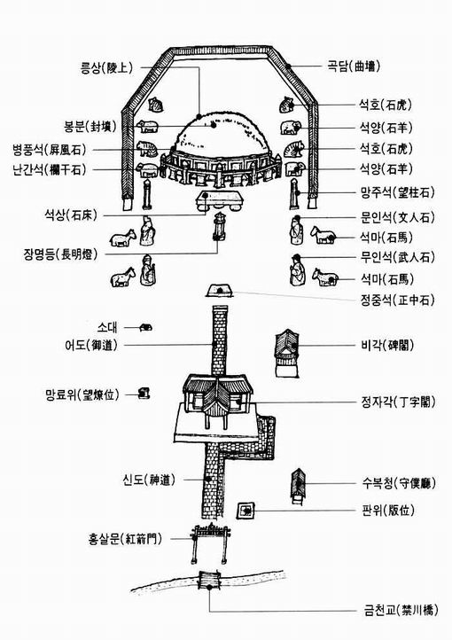 첨부이미지