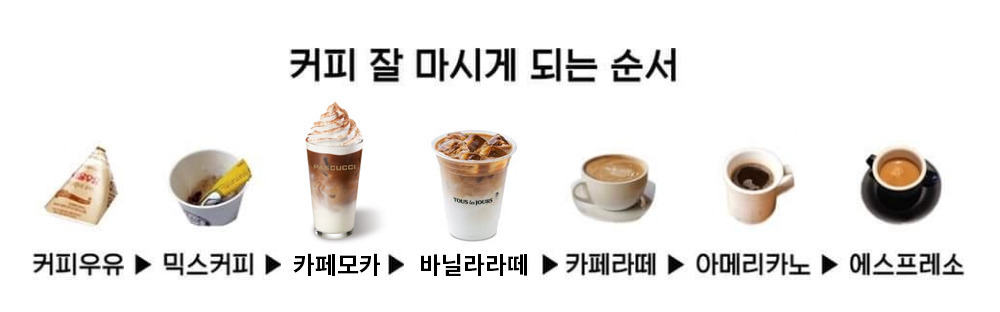 게시글 대표 이미지