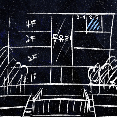 게시글 대표 이미지