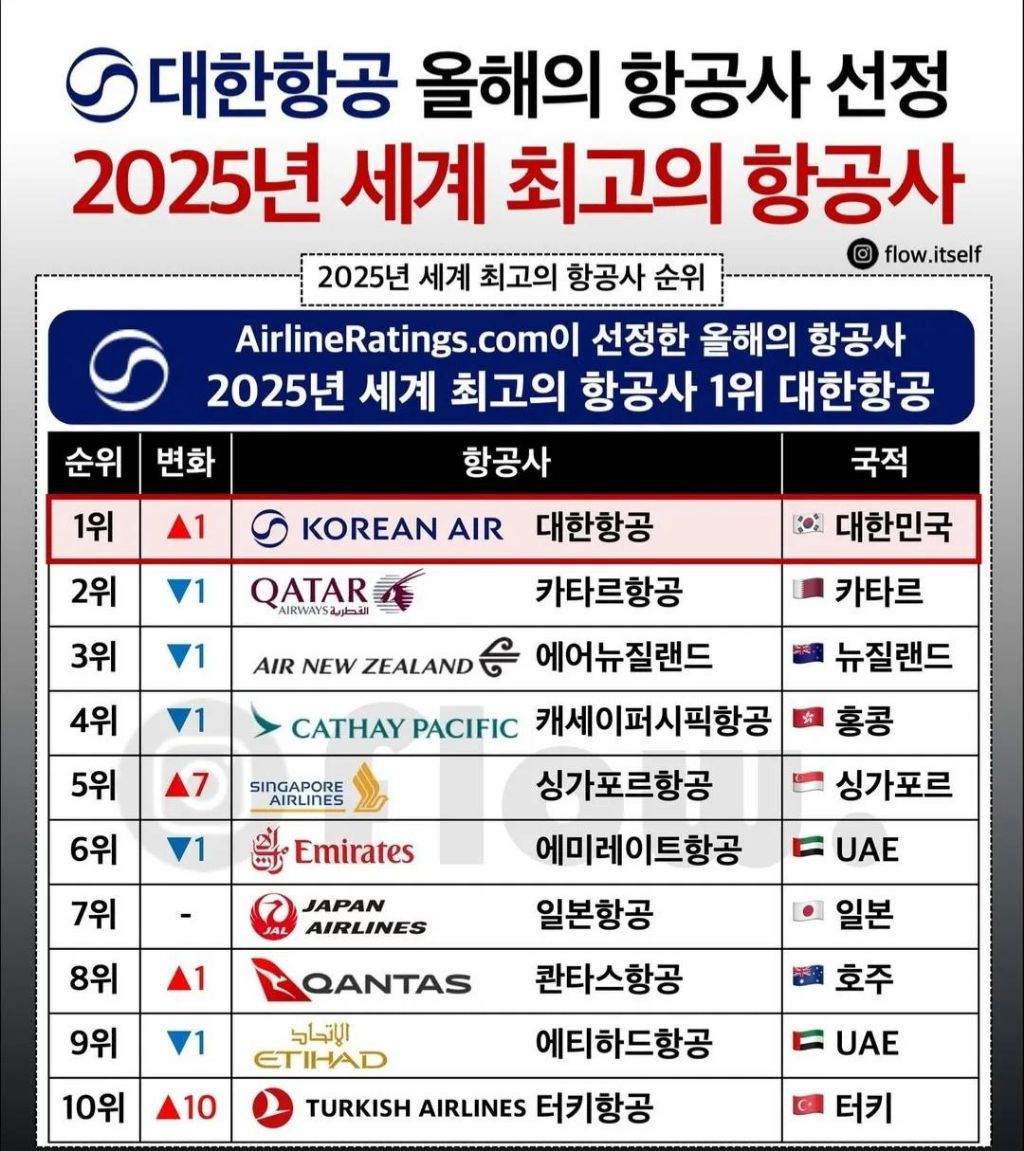 게시글 대표 이미지