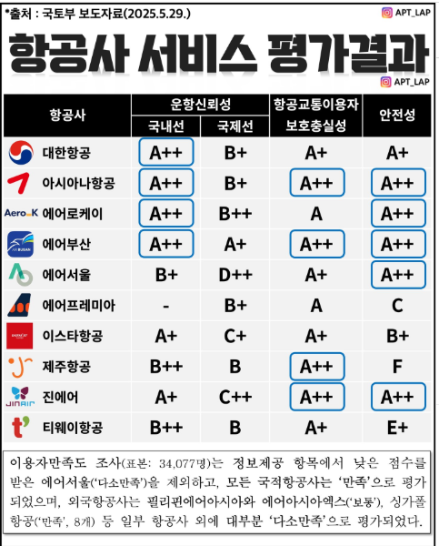 게시글 대표 이미지