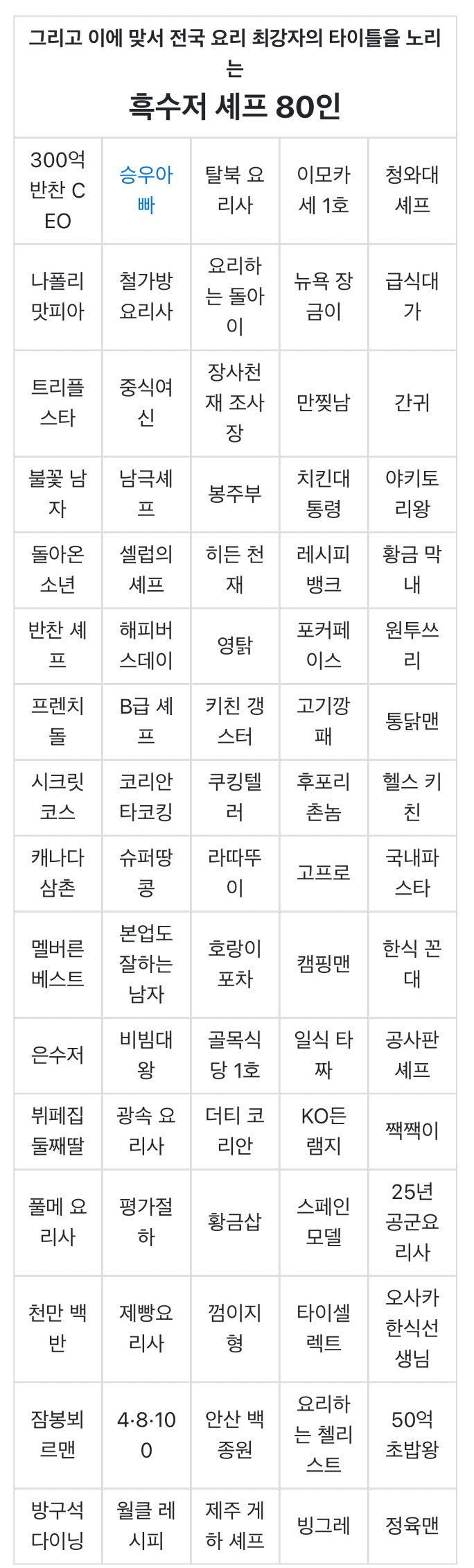 대표이미지