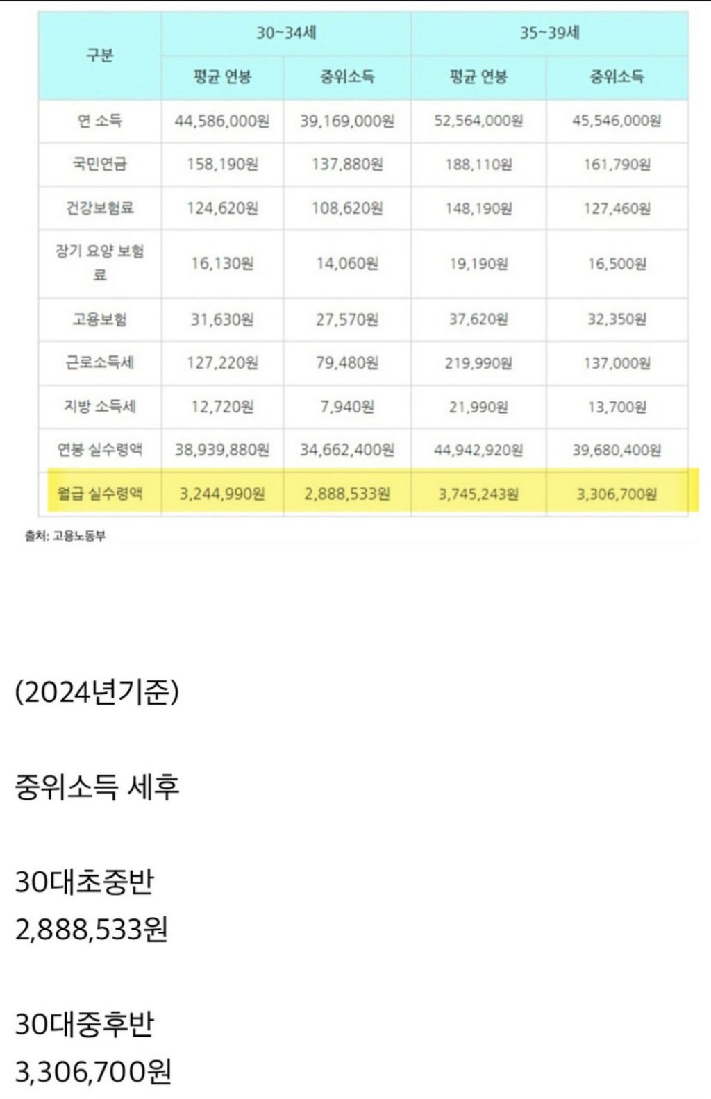 게시글 대표 이미지