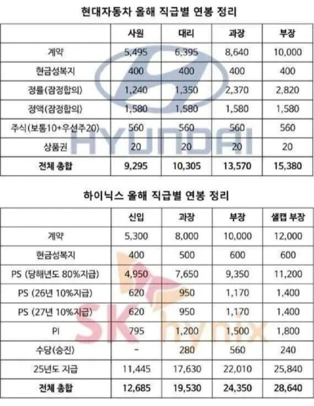 게시글 대표 이미지