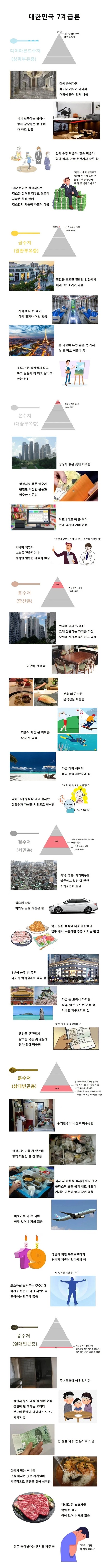 게시글 대표 이미지