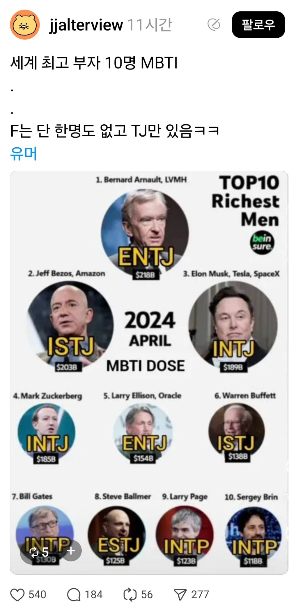 판&톡 | 세계 최고 부자 10명의 MBTI - Daum 카페