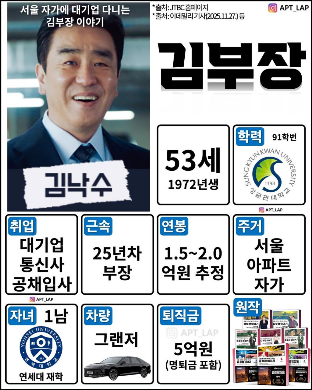 게시글 대표 이미지