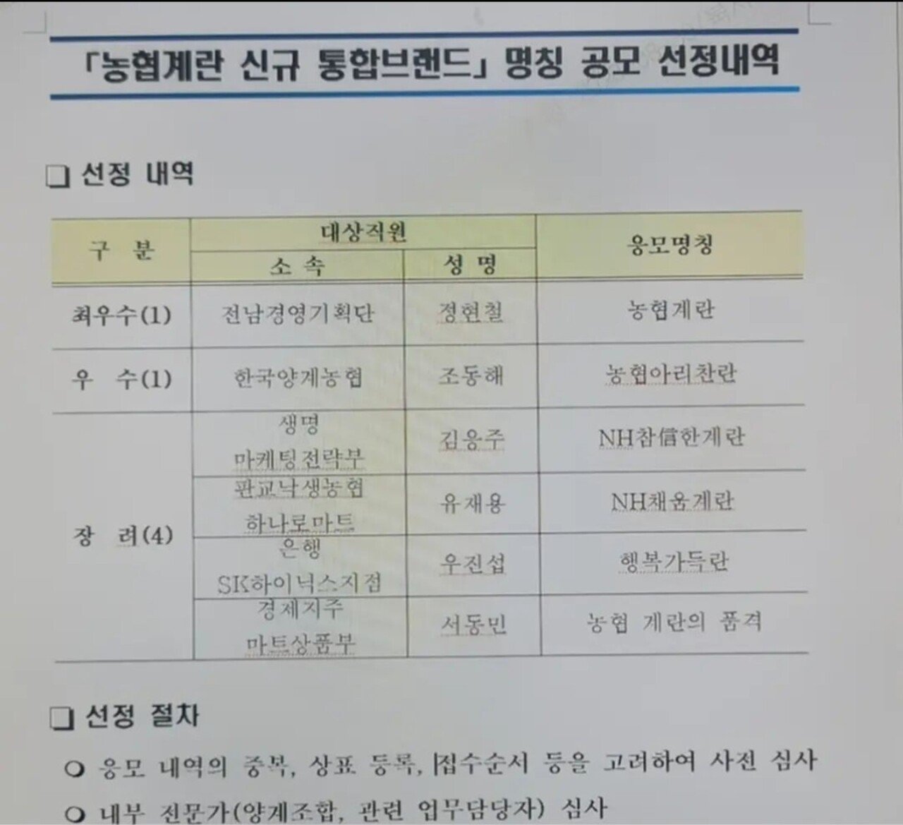 대표이미지