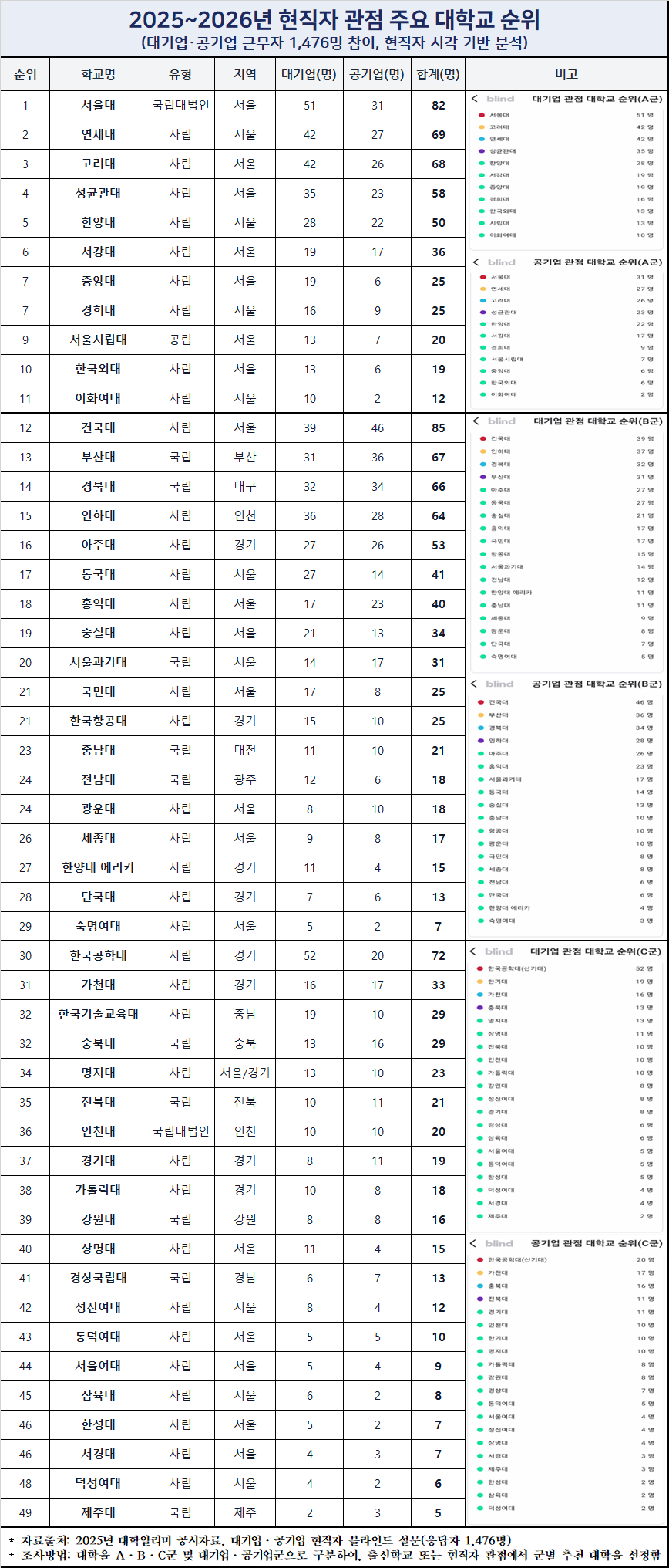 게시글 대표 이미지