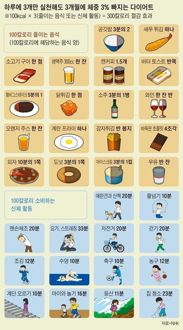게시글 대표 이미지