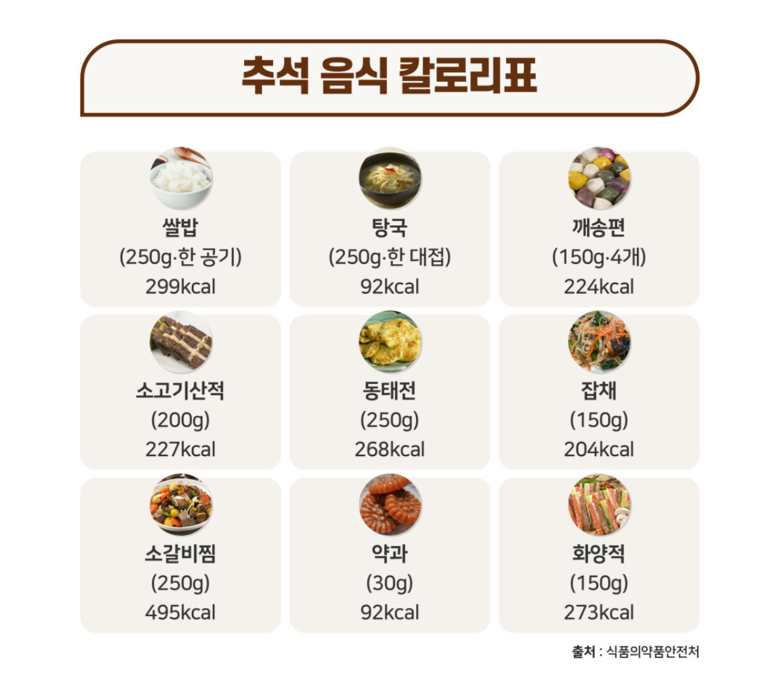 게시글 대표 이미지