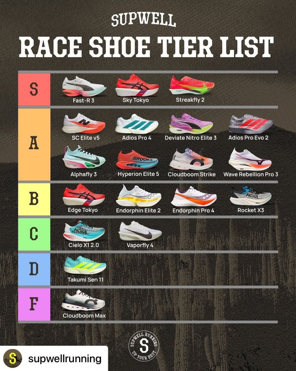 게시글 대표 이미지