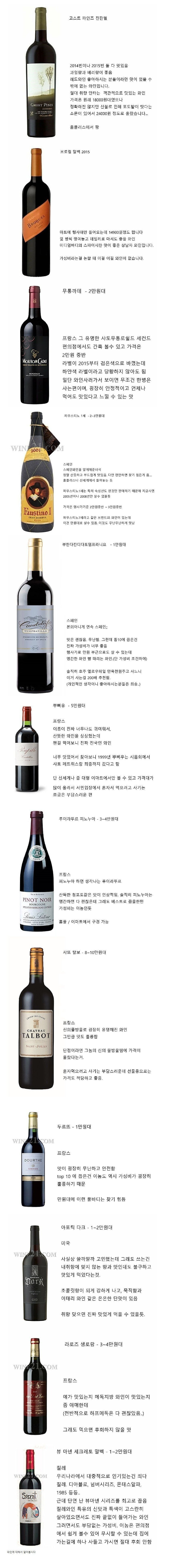 게시글 대표 이미지