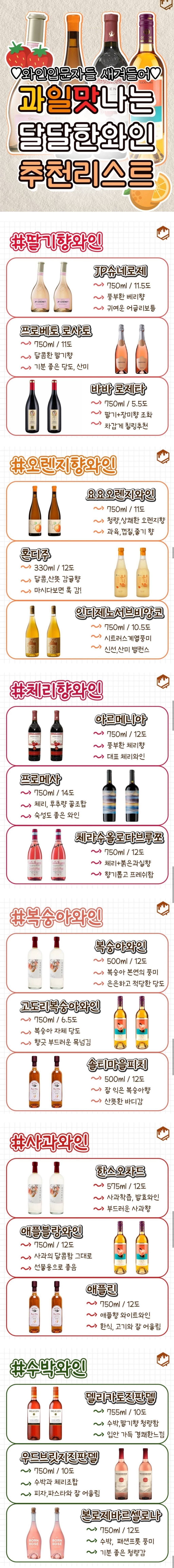 게시글 대표 이미지