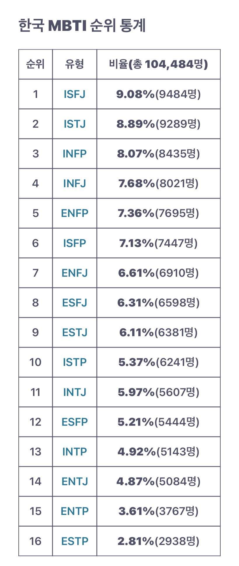 게시글 대표 이미지