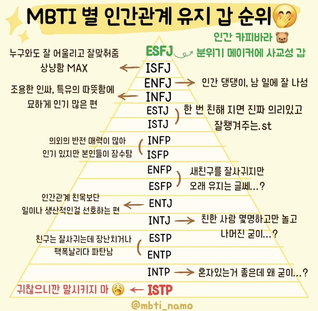 게시글 대표 이미지