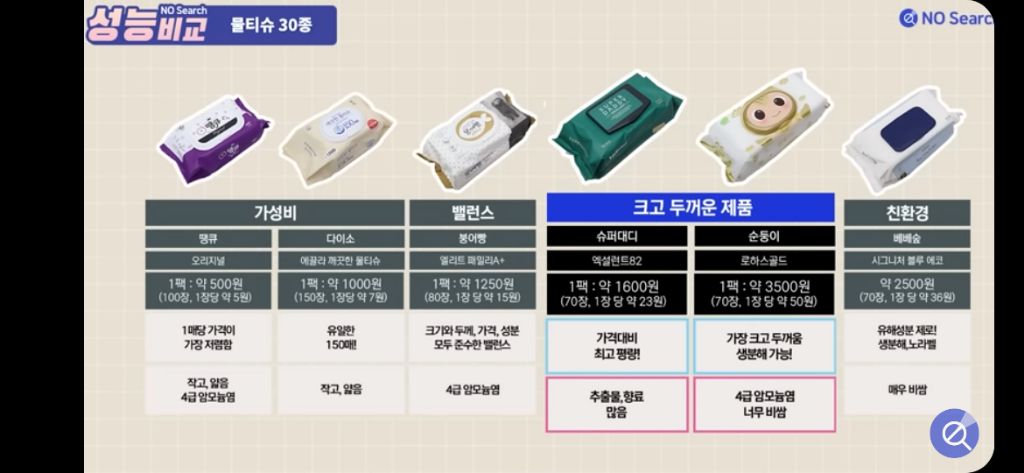 게시글 대표 이미지