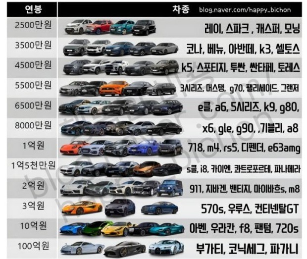 게시글 대표 이미지