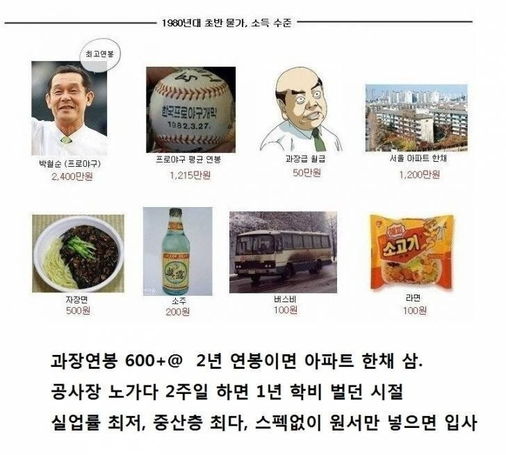 게시글 대표 이미지