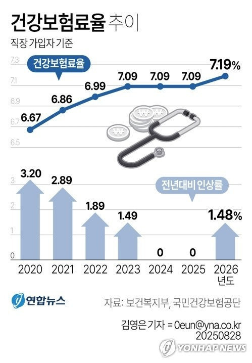 게시글 대표 이미지