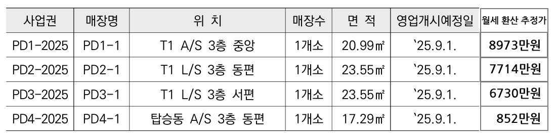 게시글 대표 이미지