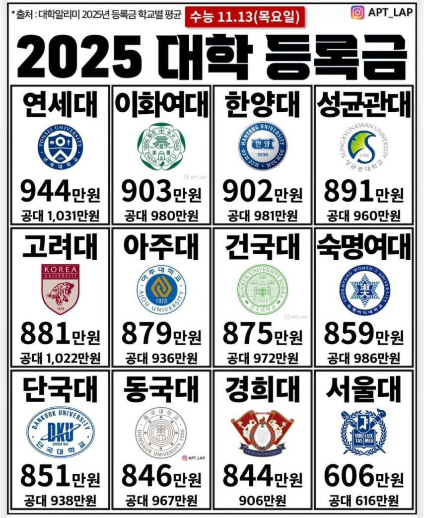 게시글 대표 이미지