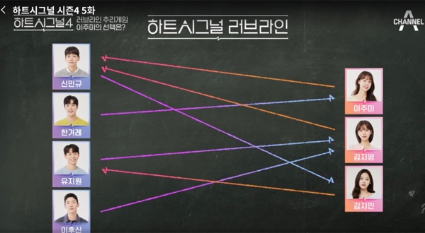 게시글 대표 이미지