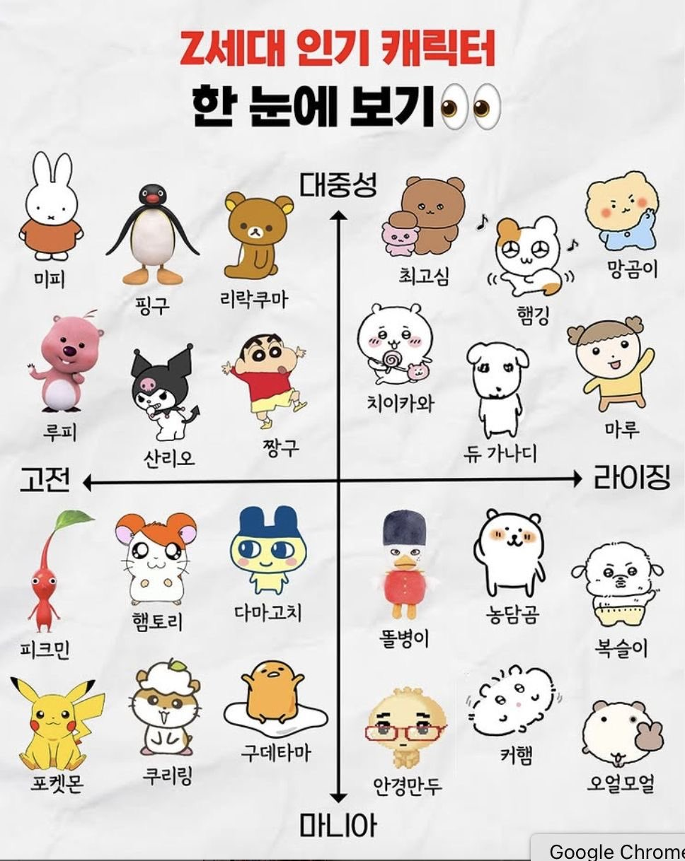 게시글 대표 이미지