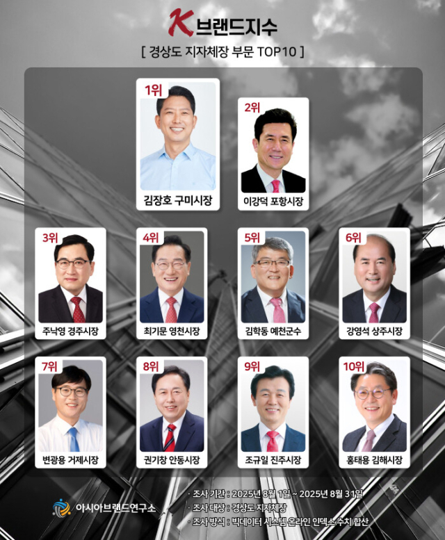 게시글 대표 이미지