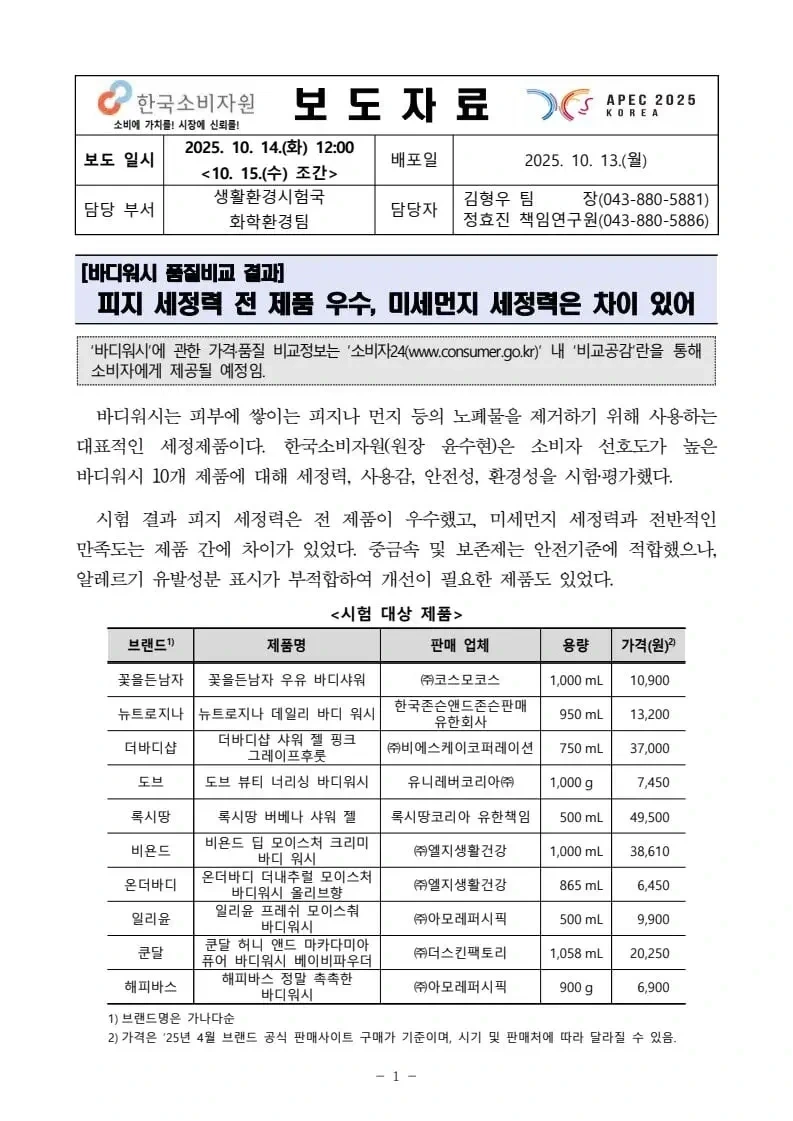 게시글 대표 이미지