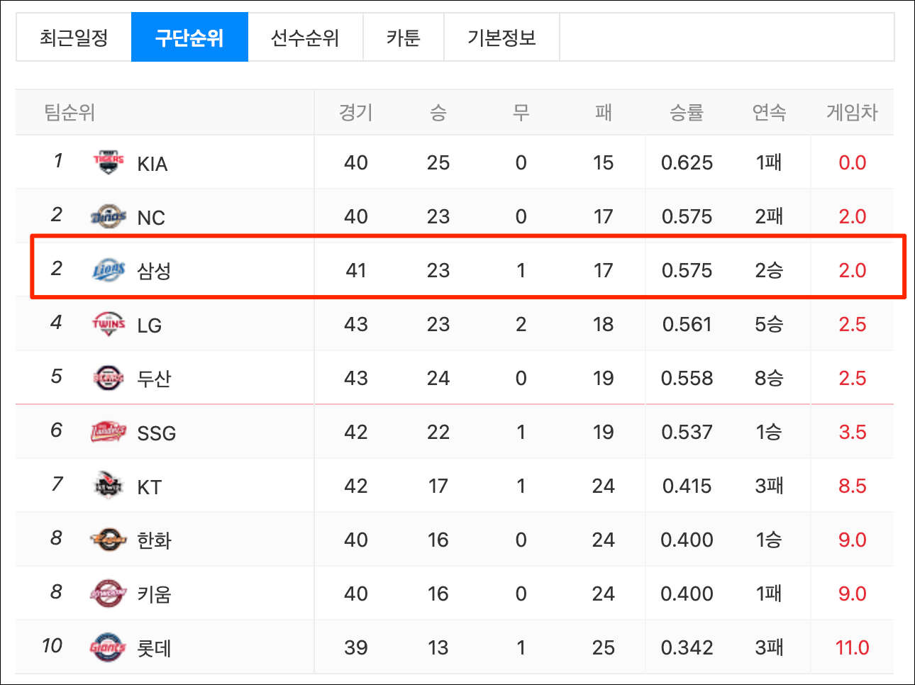 대표이미지