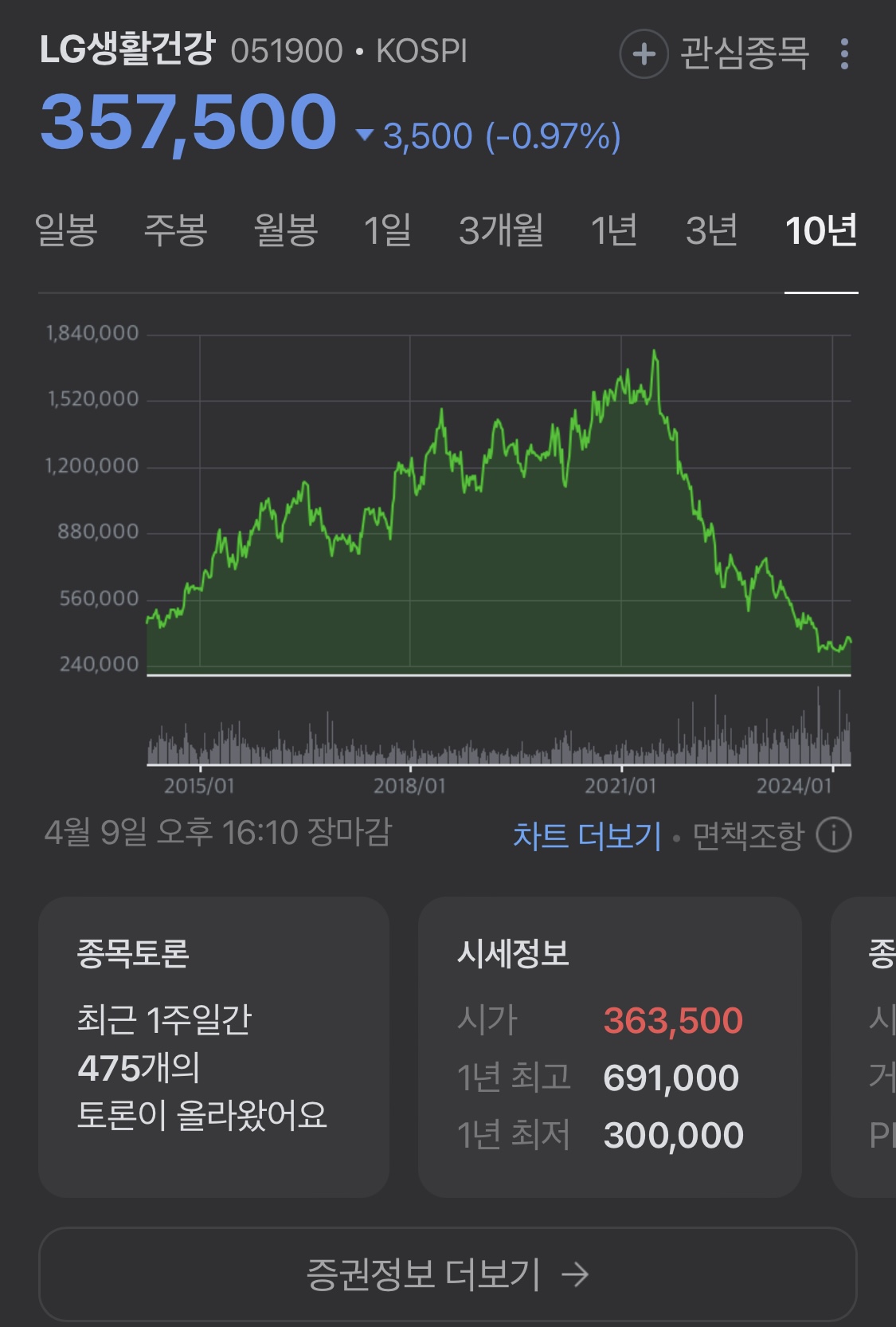 대표이미지