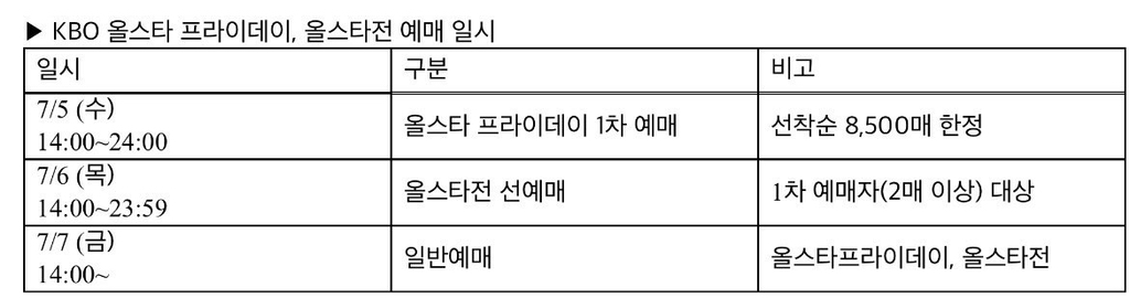게시글 대표 이미지