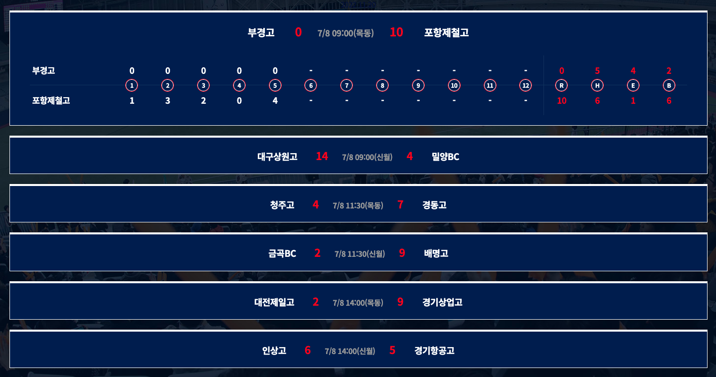 게시글 대표 이미지