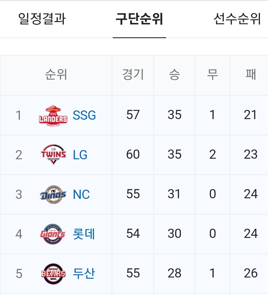 게시글 대표 이미지