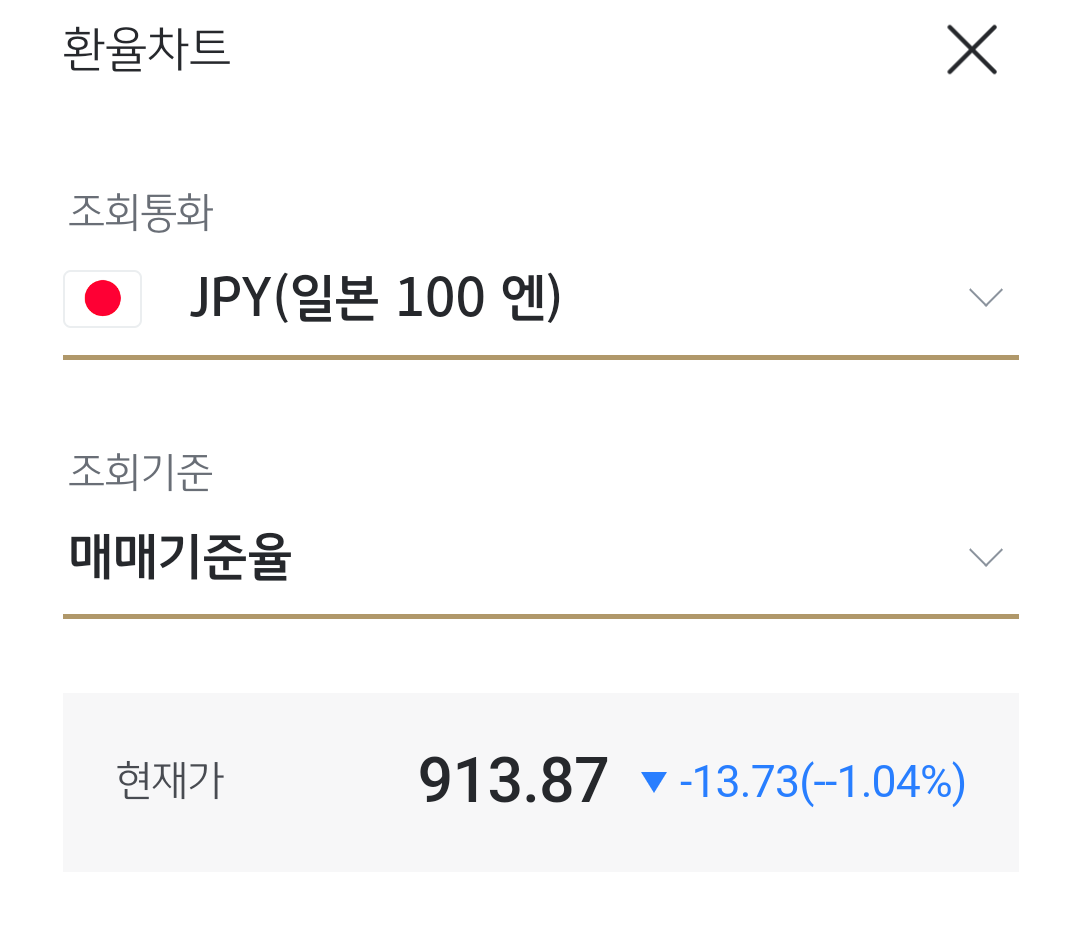 게시글 대표 이미지