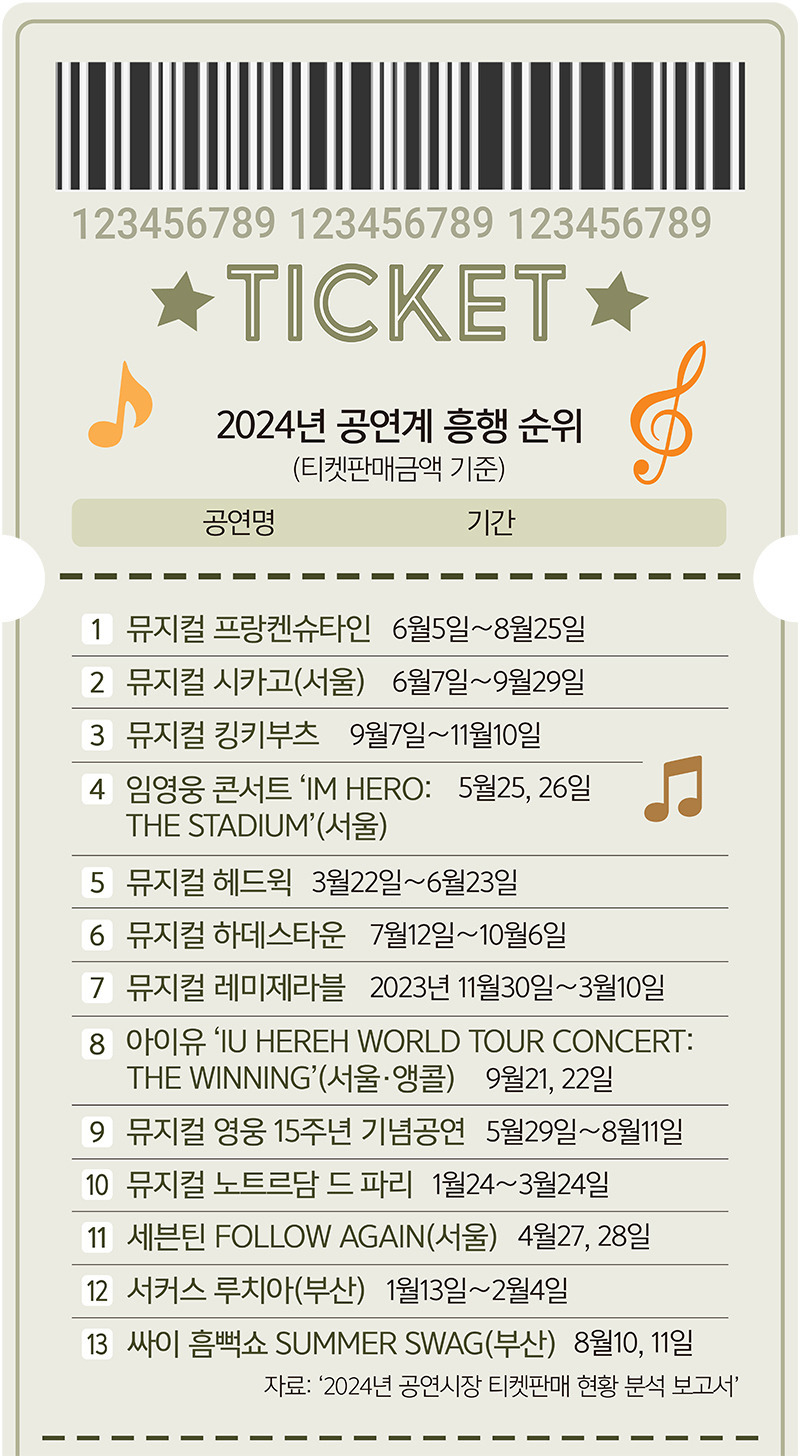 게시글 대표 이미지