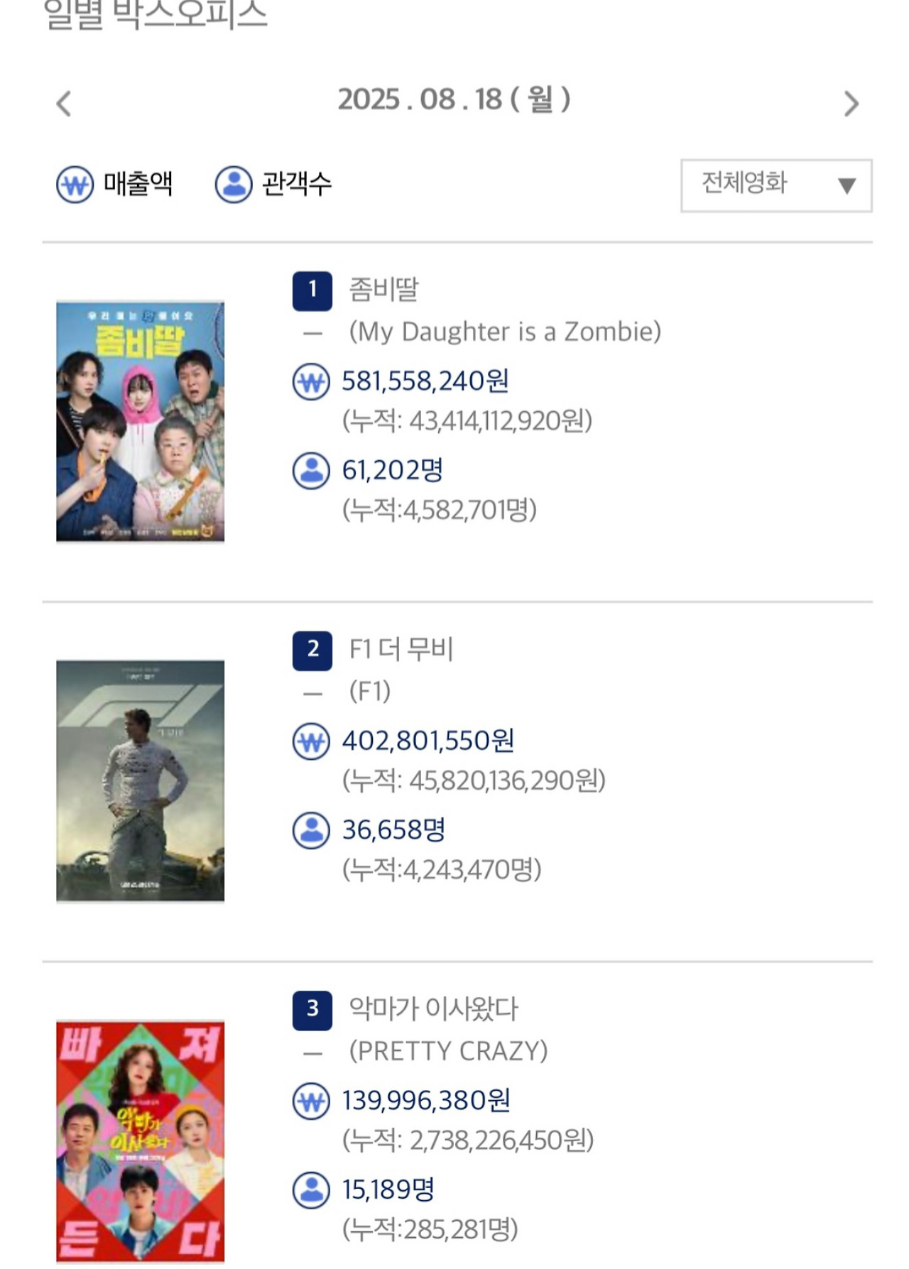 게시글 대표 이미지