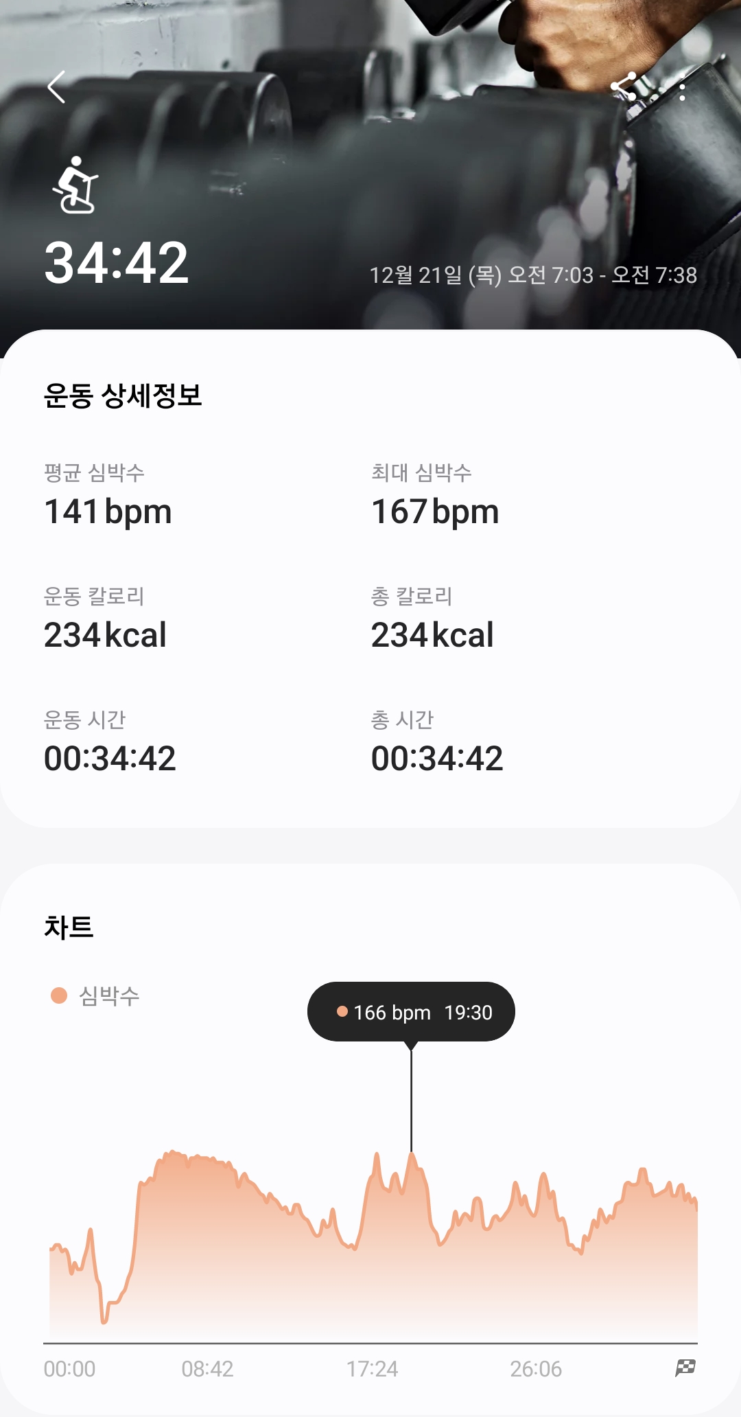 게시글 대표 이미지