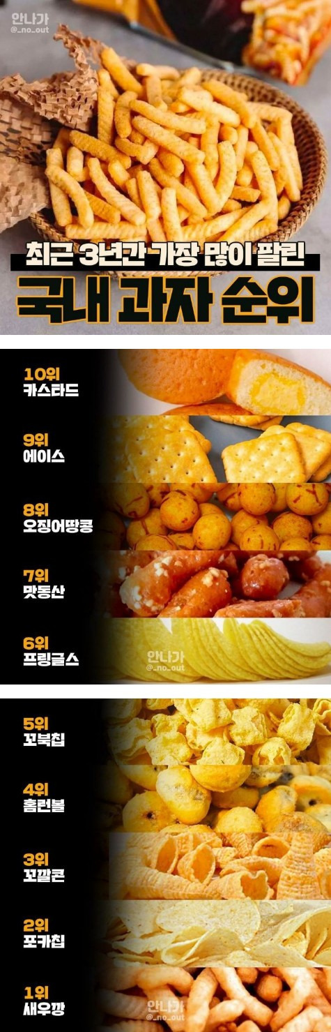 게시글 대표 이미지