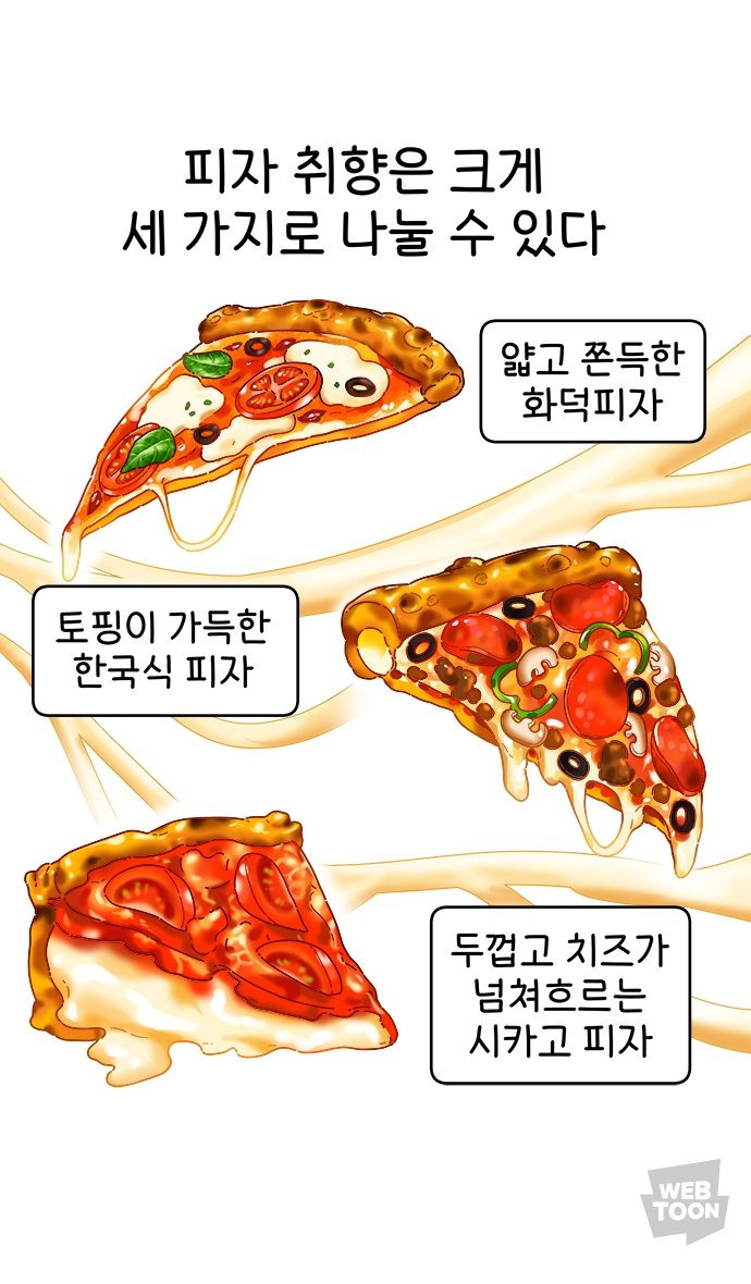 게시글 대표 이미지