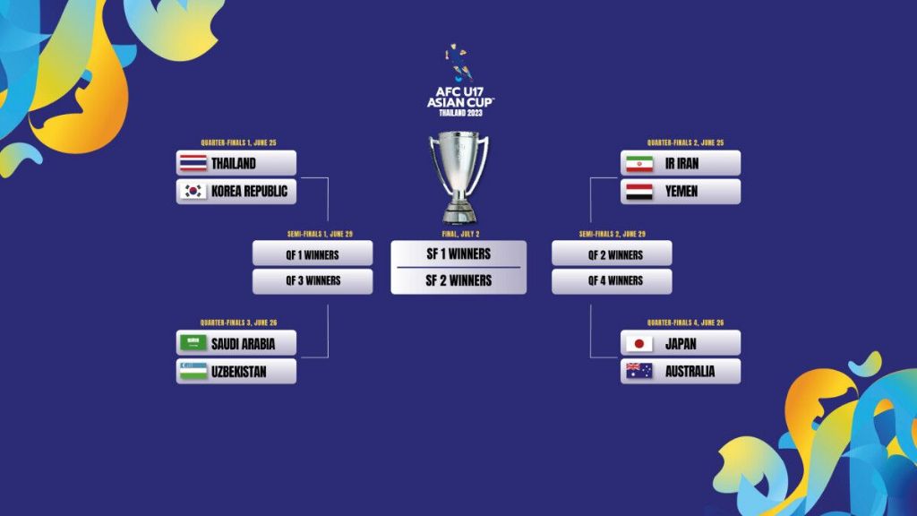 게시글 대표 이미지