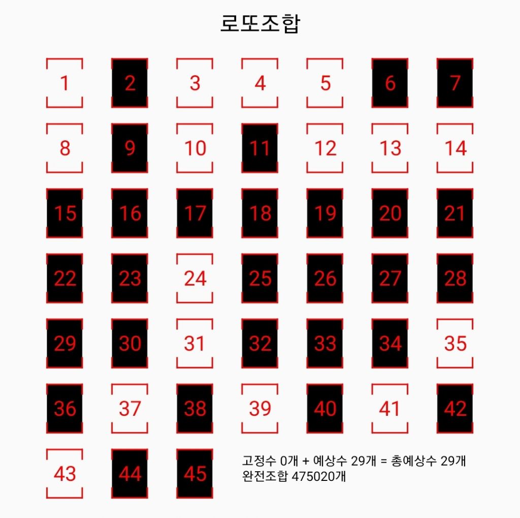 게시글 대표 이미지