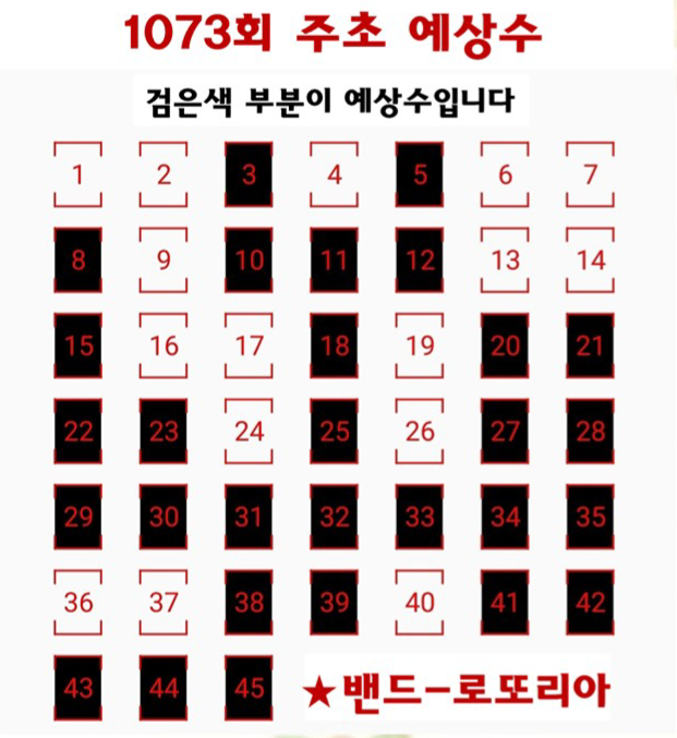 게시글 대표 이미지