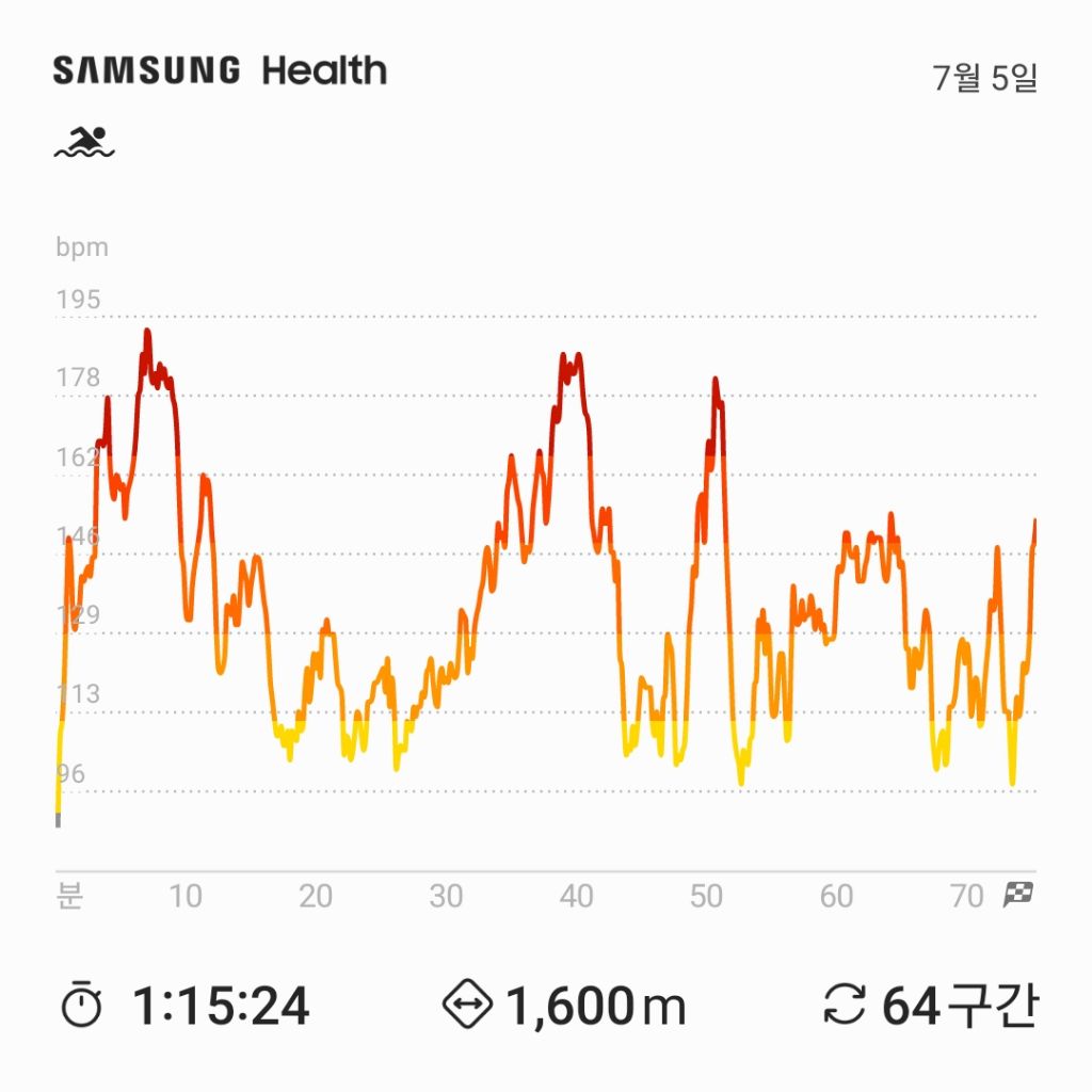 게시글 대표 이미지